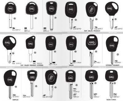 Saimbeyli Oto Anahtarcı